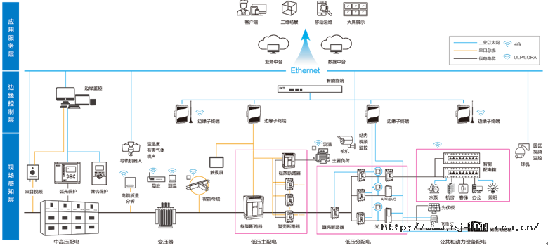 1681897954570664qZgh.png 20230419175212.png